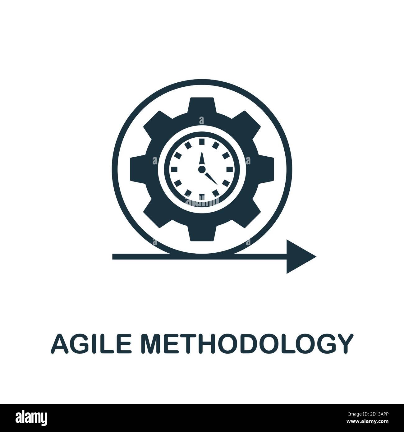Agile